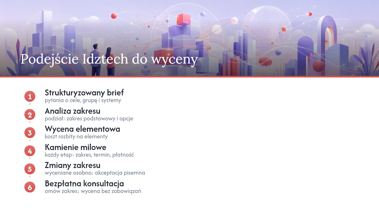 Jak Idztech podchodzi do kosztów i jakości projektu? — overview diagram